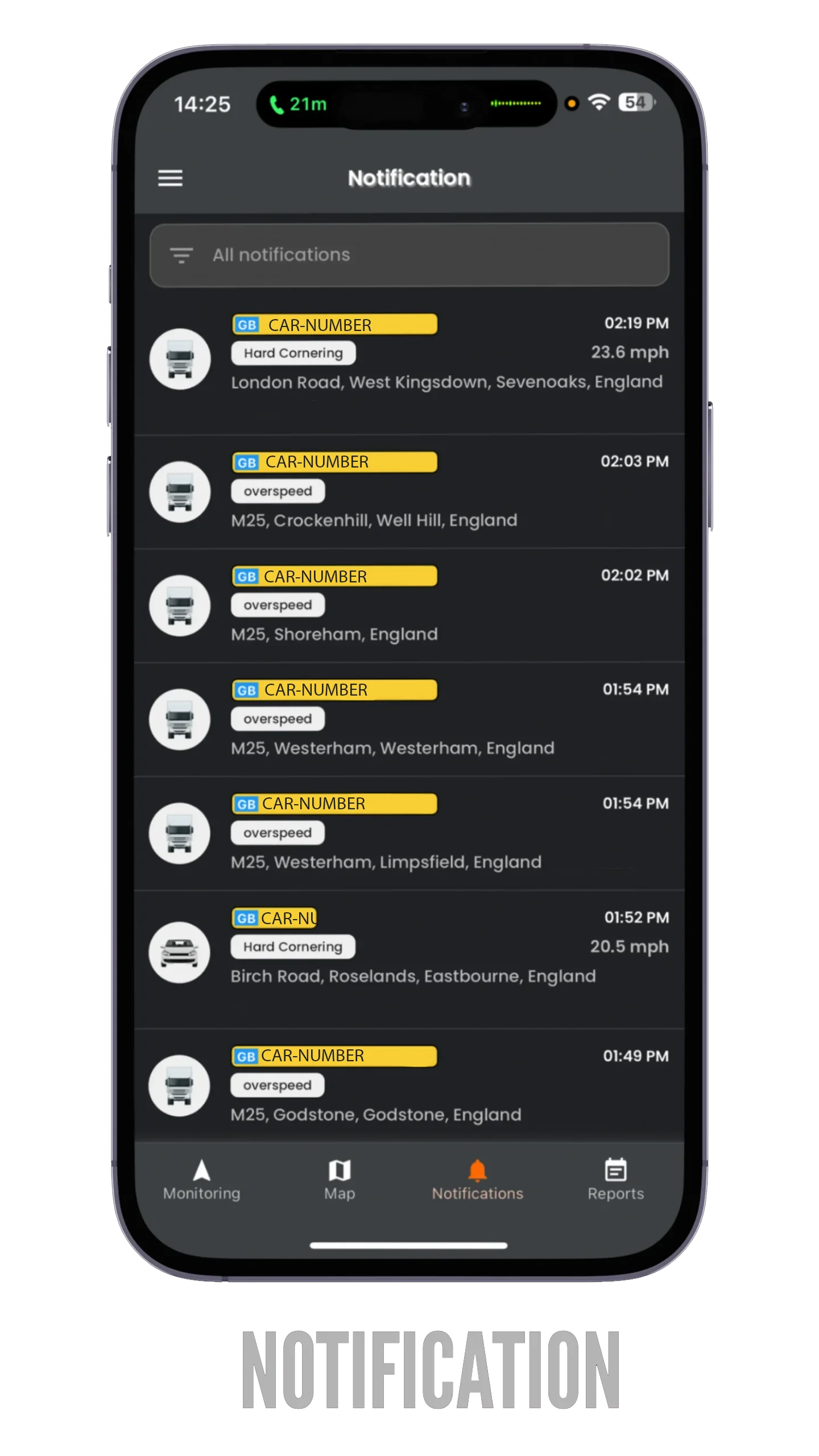 Notification